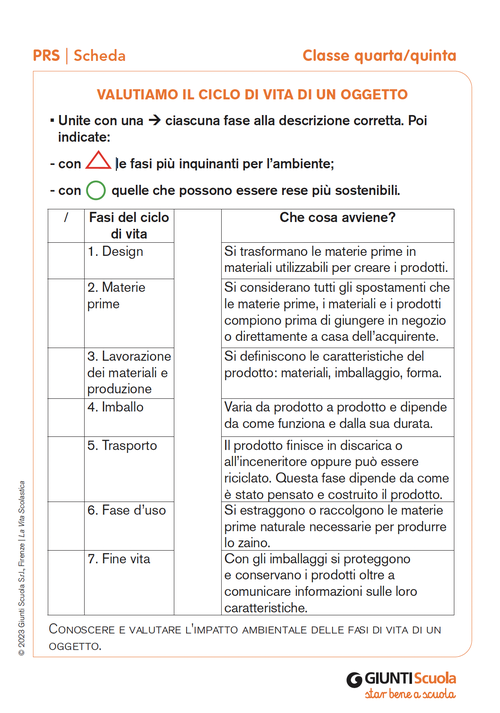 Valutiamo il ciclo di vita di un oggetto | Giunti Scuola Valutiamo il ciclo di vita di un oggetto | Giunti Scuola