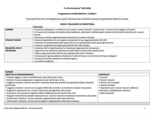 Progettazione in Word di Matematica | CL. 3 (2025-26) | Giunti Scuola