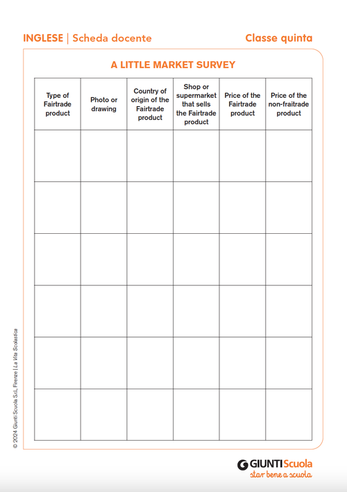 A little market survey | Giunti Scuola A little market survey | Giunti Scuola