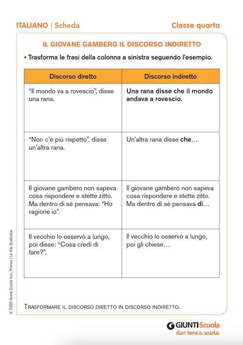 Il giovane gambero il discorso indiretto | Giunti Scuola Il giovane gambero il discorso indiretto | Giunti Scuola