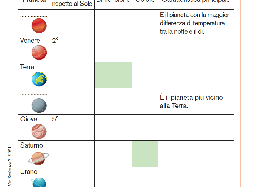 I del sistema solare I del sistema solare Giunti Scuola I del sistema solare I del sistema solare Giunti Scuola