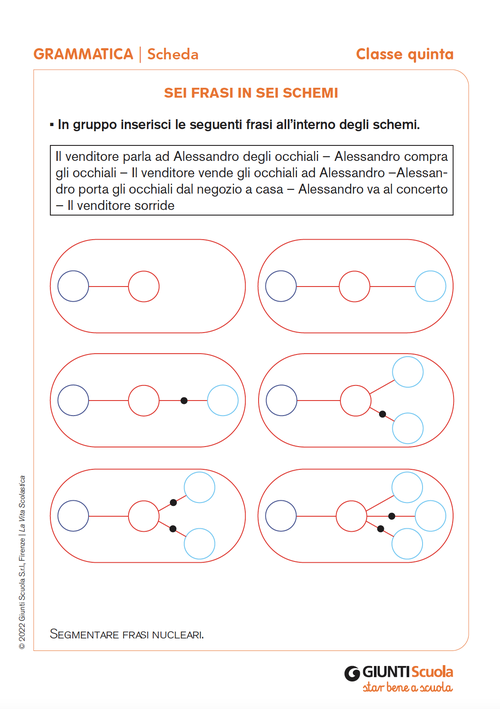 Sei frasi in sei schemi | Giunti Scuola Sei frasi in sei schemi | Giunti Scuola