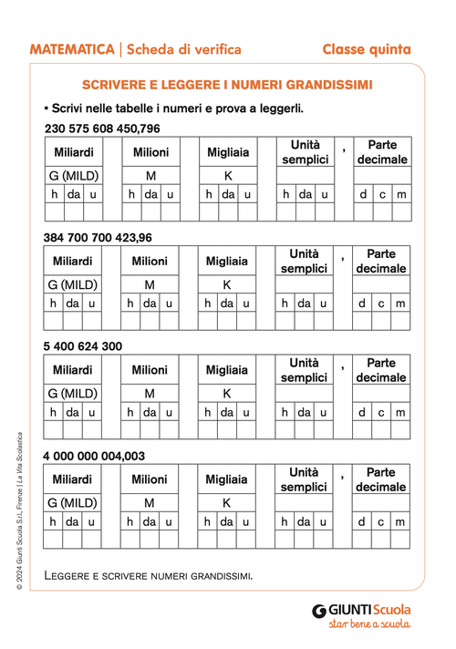 Scrivere e leggere numeri grandissimi | Giunti Scuola Scrivere e leggere numeri grandissimi | Giunti Scuola