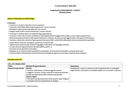 Progettazione di Matematica | Classe 2 (2024-2025) – Word | Giunti Scuola Progettazione di Matematica | Classe 2 (2024-2025) – Word | Giunti Scuola