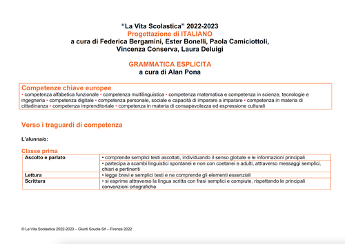 Progettazione didattica di Italiano (2022-2023) – PDF | Giunti Scuola Progettazione didattica di Italiano (2022-2023) – PDF | Giunti Scuola