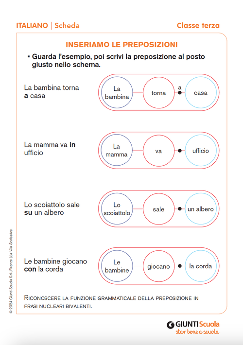 Inseriamo le preposizioni | Giunti Scuola Inseriamo le preposizioni | Giunti Scuola