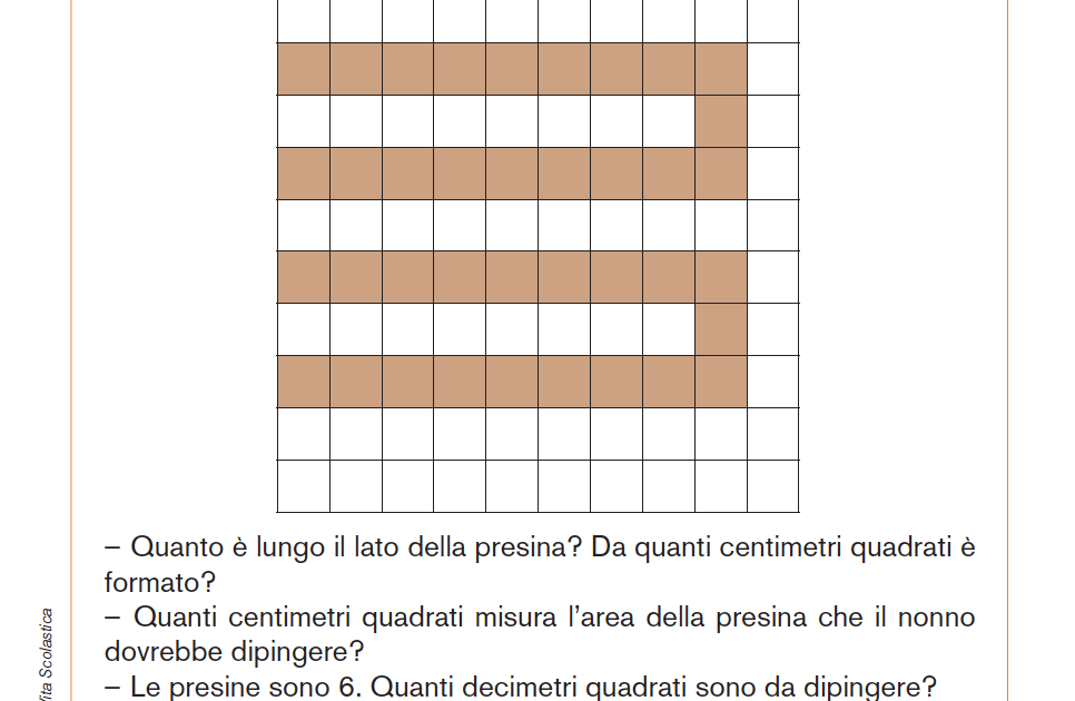 Decimetri e centimetri quadrati | Giunti Scuola