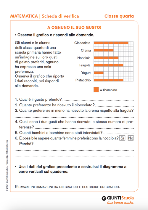 A ognuno il suo gusto! | Giunti Scuola A ognuno il suo gusto! | Giunti Scuola