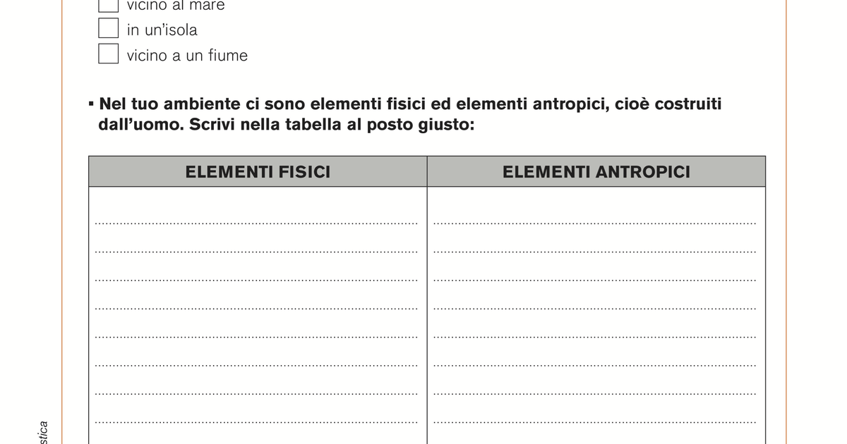 Elementi fisici e antropici | Giunti Scuola