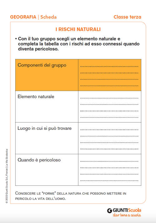 I rischi naturali | Giunti Scuola I rischi naturali | Giunti Scuola