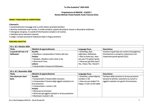 Progettazione di Inglese | Classe 2 (2024-2025) – Word | Giunti Scuola Progettazione di Inglese | Classe 2 (2024-2025) – Word | Giunti Scuola