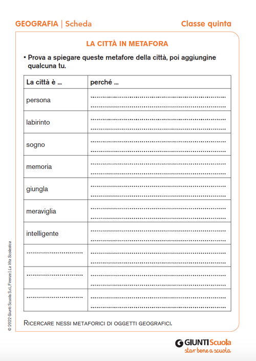 La città in metafora | Giunti Scuola La città in metafora | Giunti Scuola