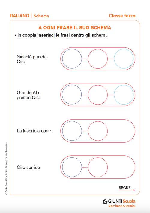 A ogni frase il suo schema | Giunti Scuola