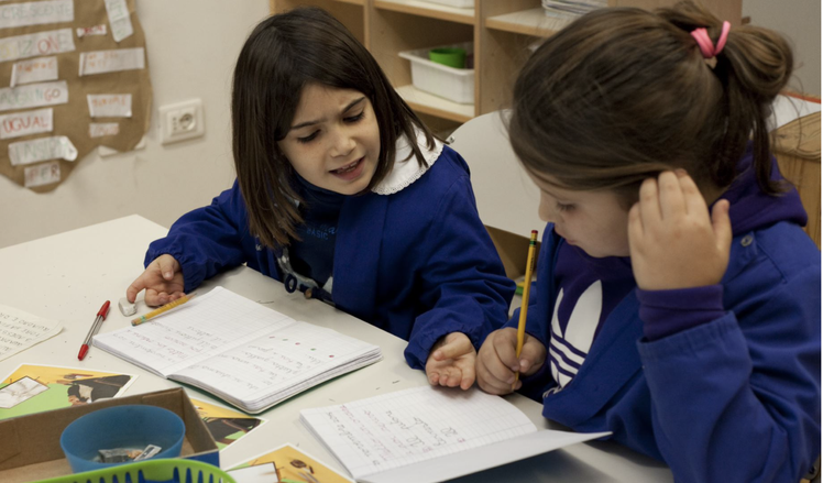 Italiano L2 e biografia linguistica: quattro attività | Giunti Scuola
