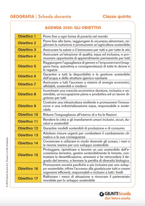 Agenda 2030: gli obiettivi | Giunti Scuola Agenda 2030: gli obiettivi | Giunti Scuola