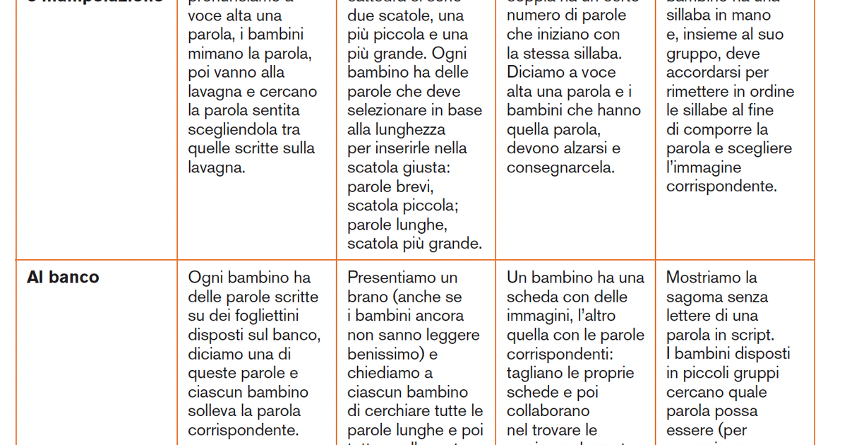 Alla scoperta della lettura Giunti Scuola