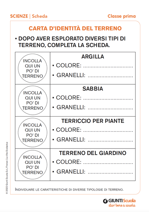 Carta d'identità del terreno | Giunti Scuola Carta d'identità del terreno | Giunti Scuola