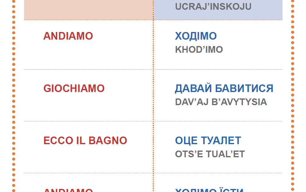 Flashcard italianoucraino ROUTINE A SCUOLA Giunti Scuola