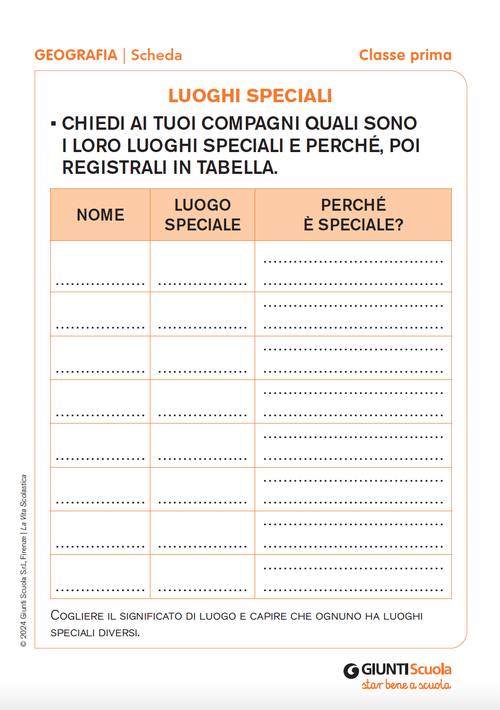 Luoghi speciali | Giunti Scuola