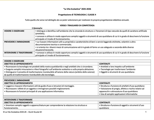 Progettazione in PDF di Tecnologia | CL. 4 (2025-26) | Giunti Scuola Progettazione in PDF di Tecnologia | CL. 4 (2025-26) | Giunti Scuola