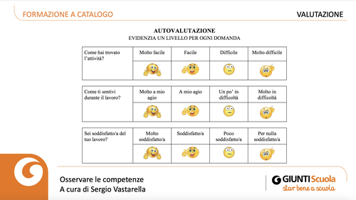 Slide | Osservare le competenze | Giunti Scuola