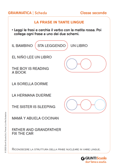 La frase in tante lingue | Giunti Scuola La frase in tante lingue | Giunti Scuola