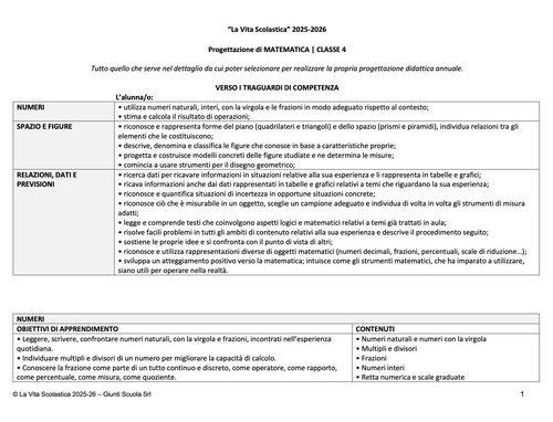 Progettazione in Word di Matematica | CL. 4 (2025-26) | Giunti Scuola Progettazione in Word di Matematica | CL. 4 (2025-26) | Giunti Scuola