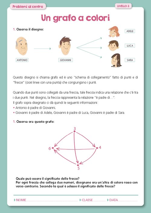 Problemi | Un grafo a colori | Giunti Scuola Problemi | Un grafo a colori | Giunti Scuola