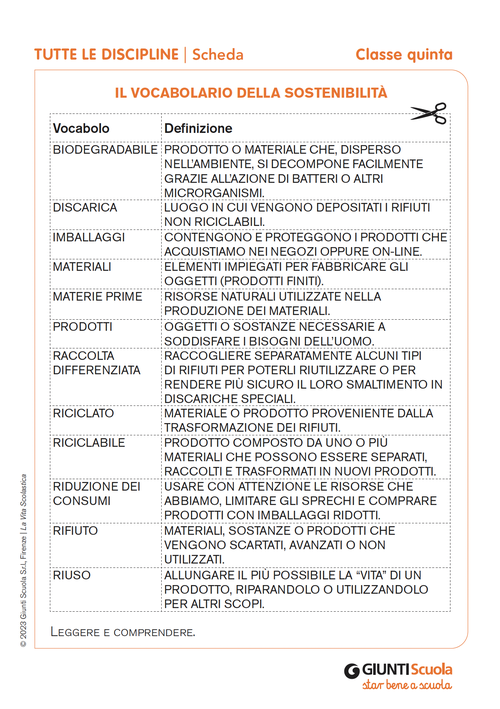 Il vocabolario della sostenibilità | Giunti Scuola Il vocabolario della sostenibilità | Giunti Scuola