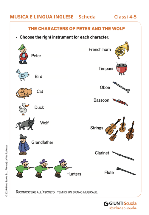 The Characters of Peter and the Wolf | Giunti Scuola The Characters of Peter and the Wolf | Giunti Scuola