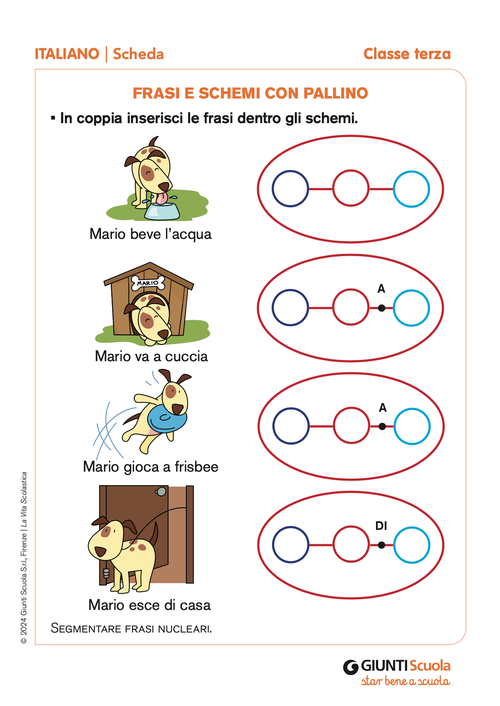 Frasi e schemi con pallino | Giunti Scuola