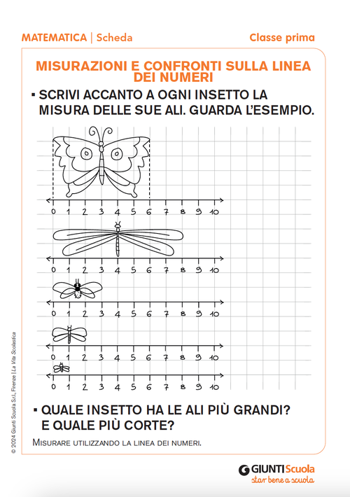 Misurazioni e confronti sulla linea dei numeri | Giunti Scuola Misurazioni e confronti sulla linea dei numeri | Giunti Scuola