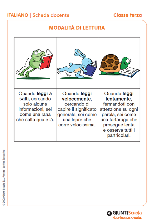 Modalità di lettura | Giunti Scuola Modalità di lettura | Giunti Scuola