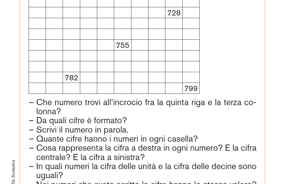 Numeri Dispari Da 1 A 1000 Numeri fino a 1000 | Giunti Scuola