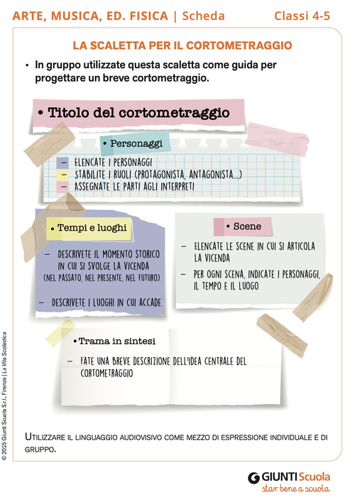 La scaletta per il cortometraggio | Giunti Scuola La scaletta per il cortometraggio | Giunti Scuola