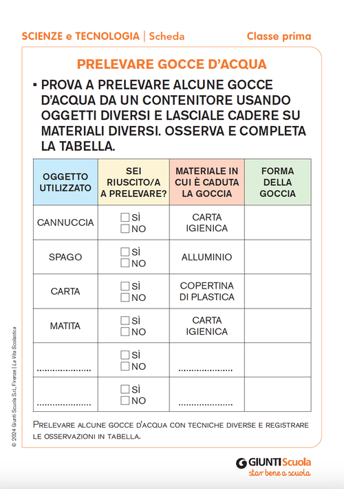 Prelevare gocce d’acqua | Giunti Scuola Prelevare gocce d’acqua | Giunti Scuola