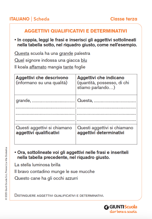 Aggettivi qualificativi e determinativi | Giunti Scuola Aggettivi qualificativi e determinativi | Giunti Scuola