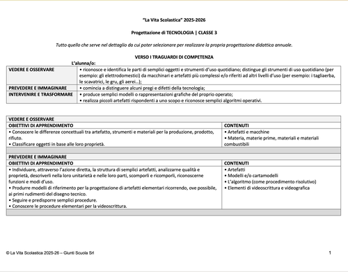 Progettazione in PDF di Tecnologia | CL. 3 (2025-26) | Giunti Scuola Progettazione in PDF di Tecnologia | CL. 3 (2025-26) | Giunti Scuola