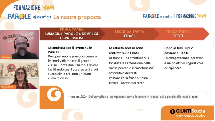 Dal semplice al complesso: parole, frasi, testi. Come lavorare in classe | Parole al centro | Giunti Scuola