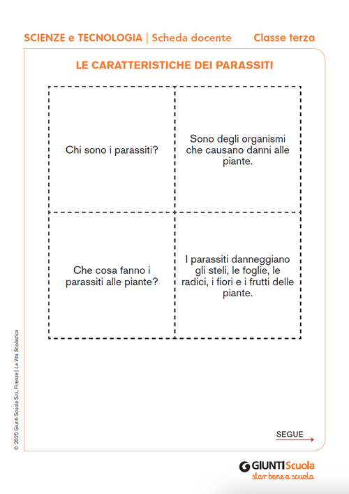 Le caratteristiche dei parassiti | Giunti Scuola Le caratteristiche dei parassiti | Giunti Scuola
