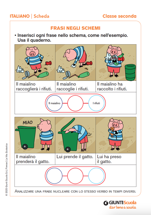 Frasi negli schemi | Giunti Scuola Frasi negli schemi | Giunti Scuola