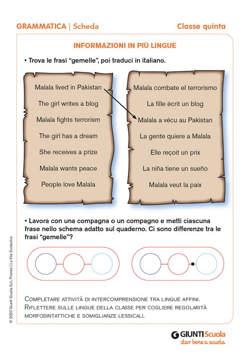 Informazioni in più lingue | Giunti Scuola Informazioni in più lingue | Giunti Scuola