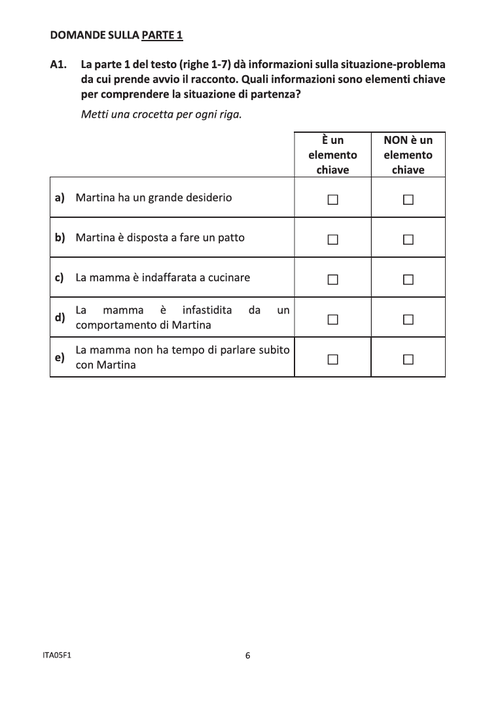 Comprensione prova INVALSI 2020-2021 | Giunti Scuola Comprensione prova INVALSI 2020-2021 | Giunti Scuola