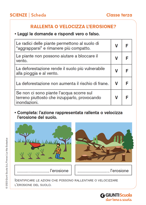 Rallenta o velocizza l'erosione? | Giunti Scuola