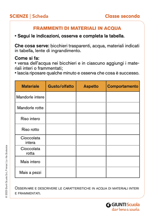 Frammenti di materiali in acqua | Giunti Scuola
