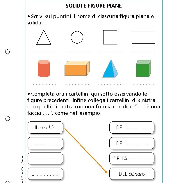 Solidi e figure piane Solidi e figure piane Giunti Scuola