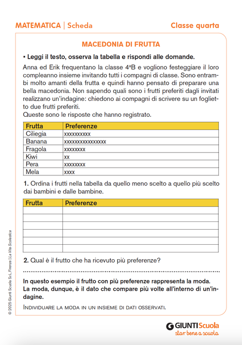 Macedonia di frutta | Giunti Scuola