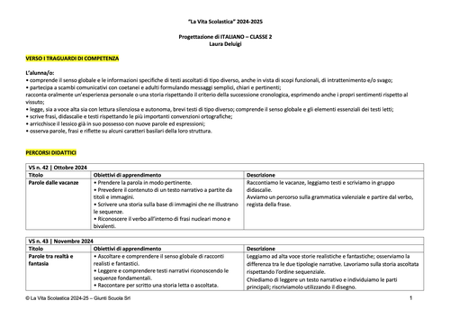 Progettazione di Italiano | Classe 2 (2024-2025) – Word | Giunti Scuola Progettazione di Italiano | Classe 2 (2024-2025) – Word | Giunti Scuola