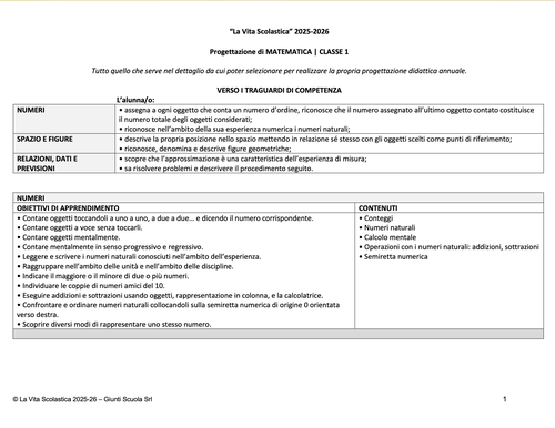 Progettazione in Word di Matematica | CL. 1 (2025-26) | Giunti Scuola
