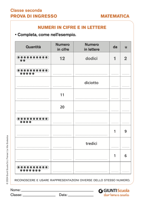 Numeri in cifre e in lettere | Giunti Scuola